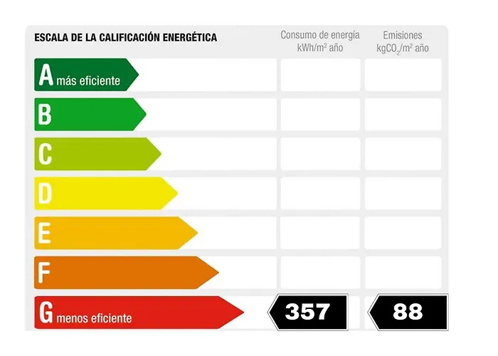 Rnet - Casa 3 - Vista Mar Almadrava Roses